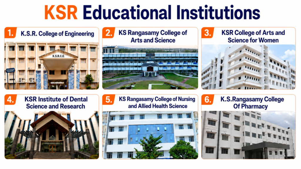 Founder of KSR Institutions