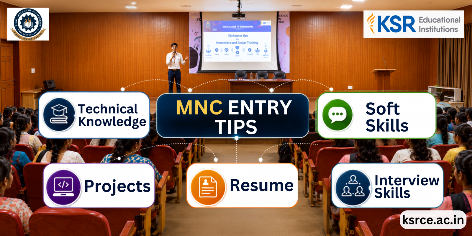 MNC Entry Tips for Students