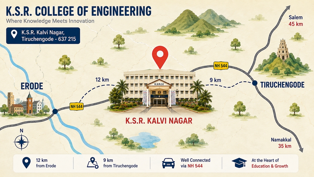 Where Is K.S.R. College of Engineering Located